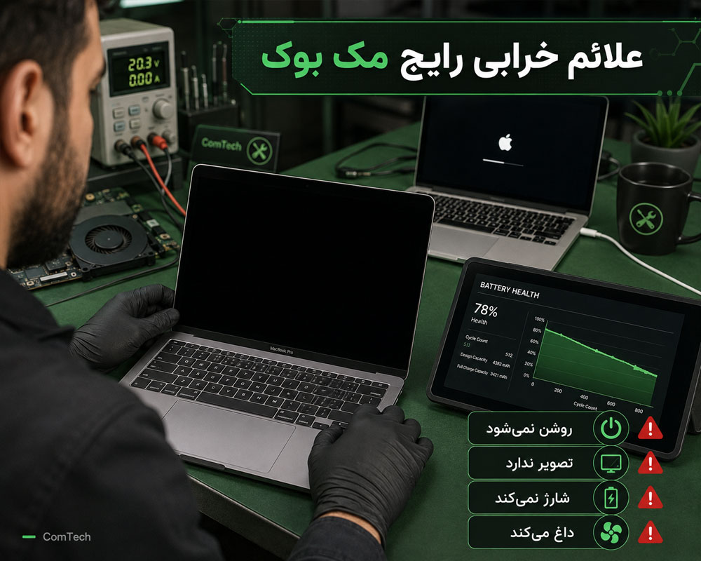 عیب‌یابی کیبورد و تاچ پد مک بوک