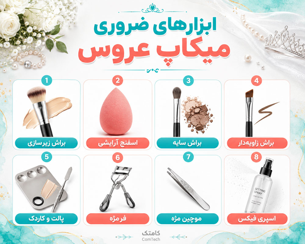 ابزارهای ضروری میکاپ