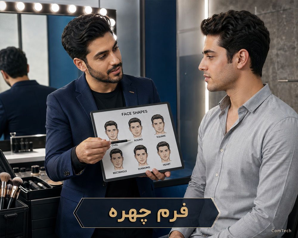 شناخت فرم چهره مردانه شناخت فرم چهره مردانه