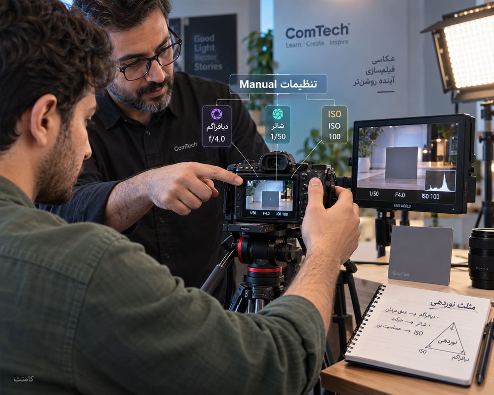 آموزش تنظیمات دستی دوربین