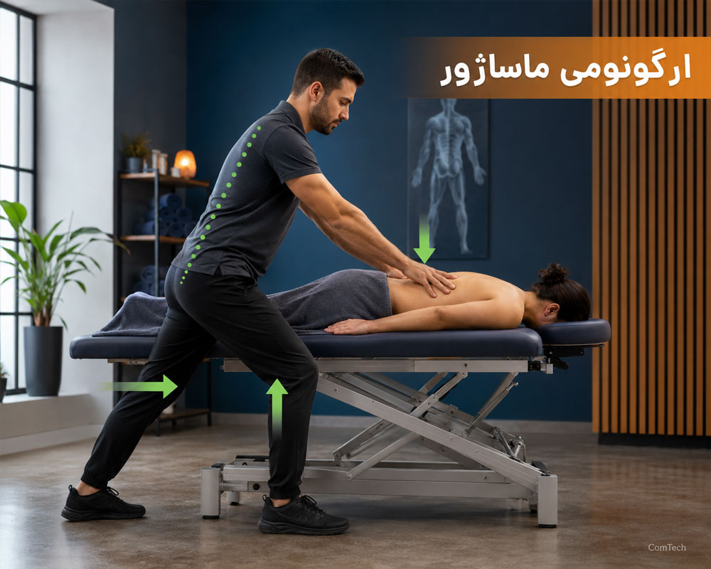 ارگونومی حرفه‌ای ماساژور