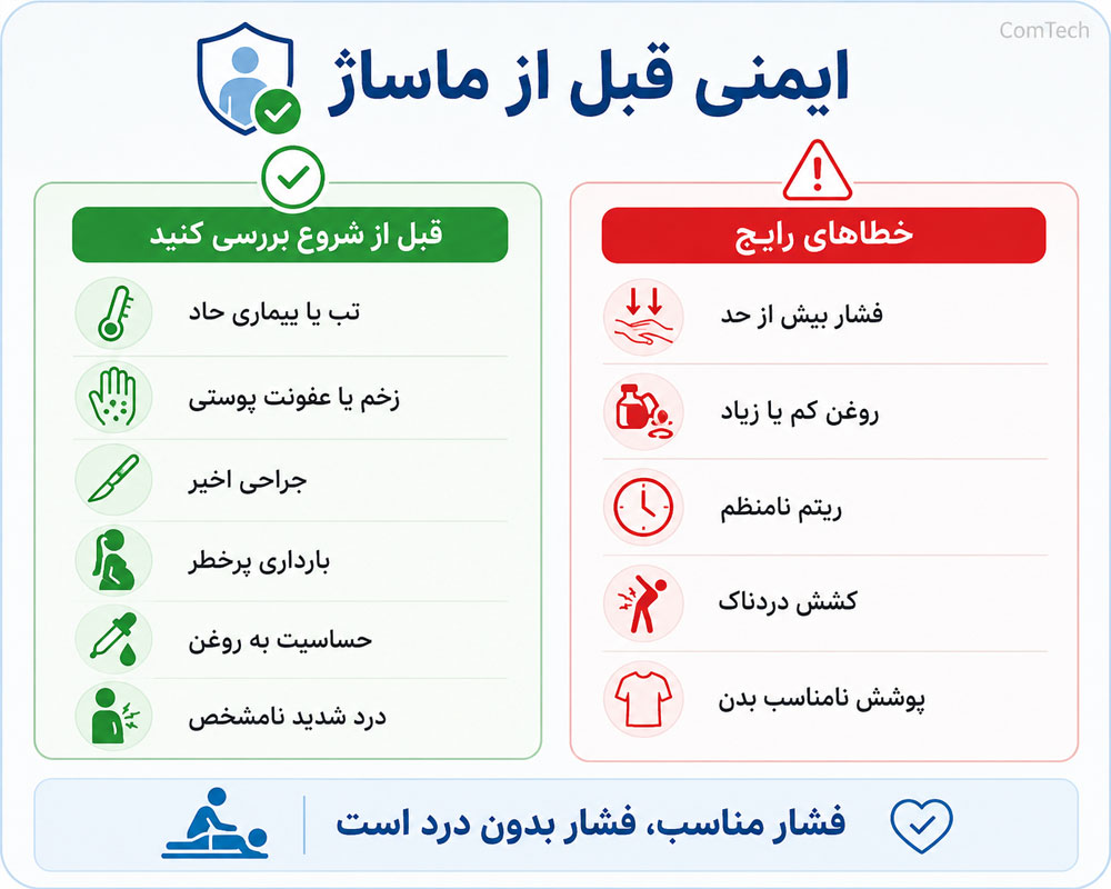 نکات ایمنی قبل ماساژ