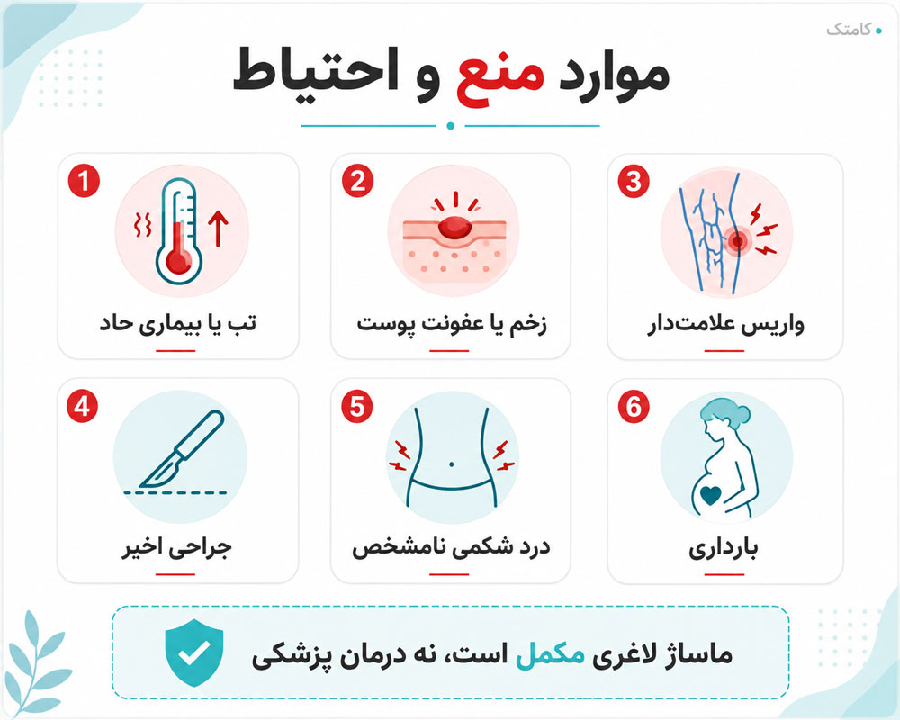 موارد منع ماساژ لاغری