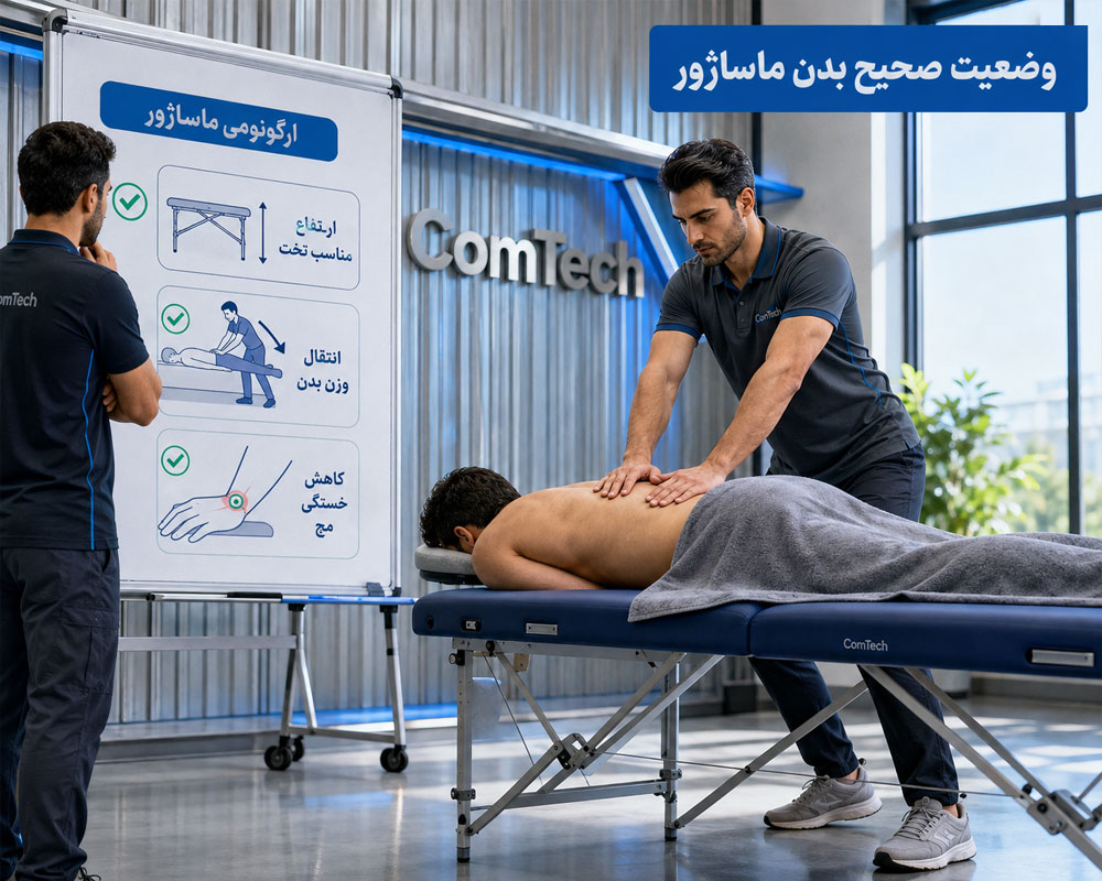 ارگونومی صحیح ماساژور حرفه‌ای