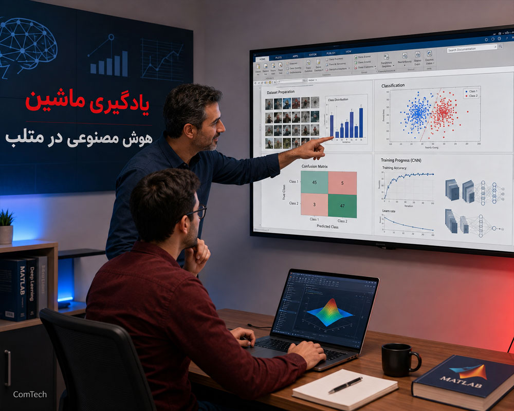 یادگیری ماشین با متلب یادگیری ماشین با متلب