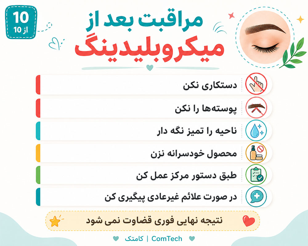 مراقبت بعد از میکروبلیدینگ مراقبت بعد از میکروبلیدینگ