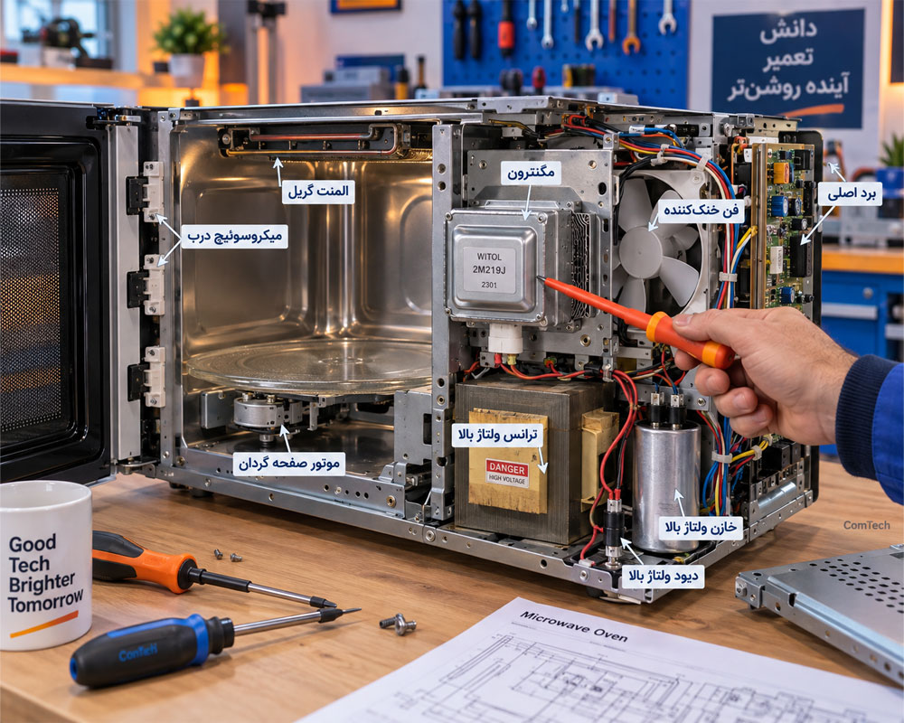 قطعات داخلی مایکروفر
