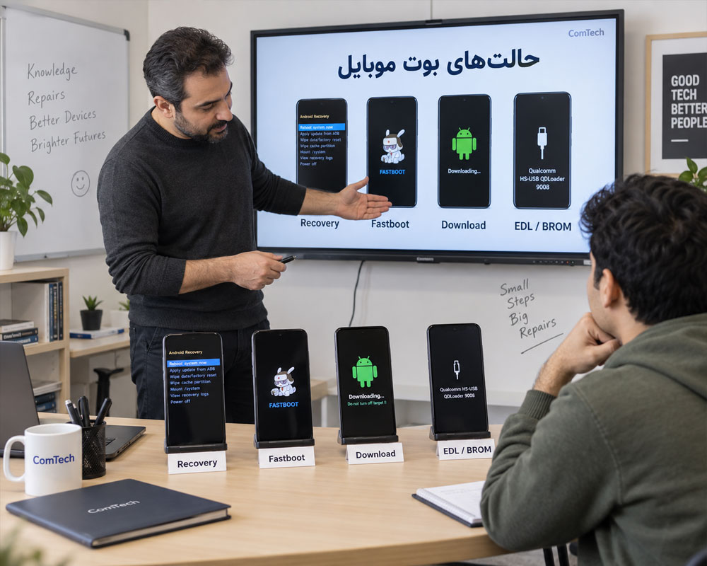 حالت های بوت موبایل