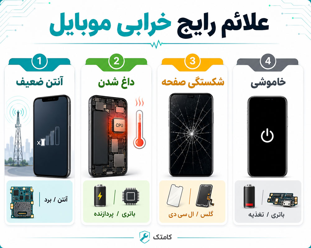 علائم خرابی موبایل