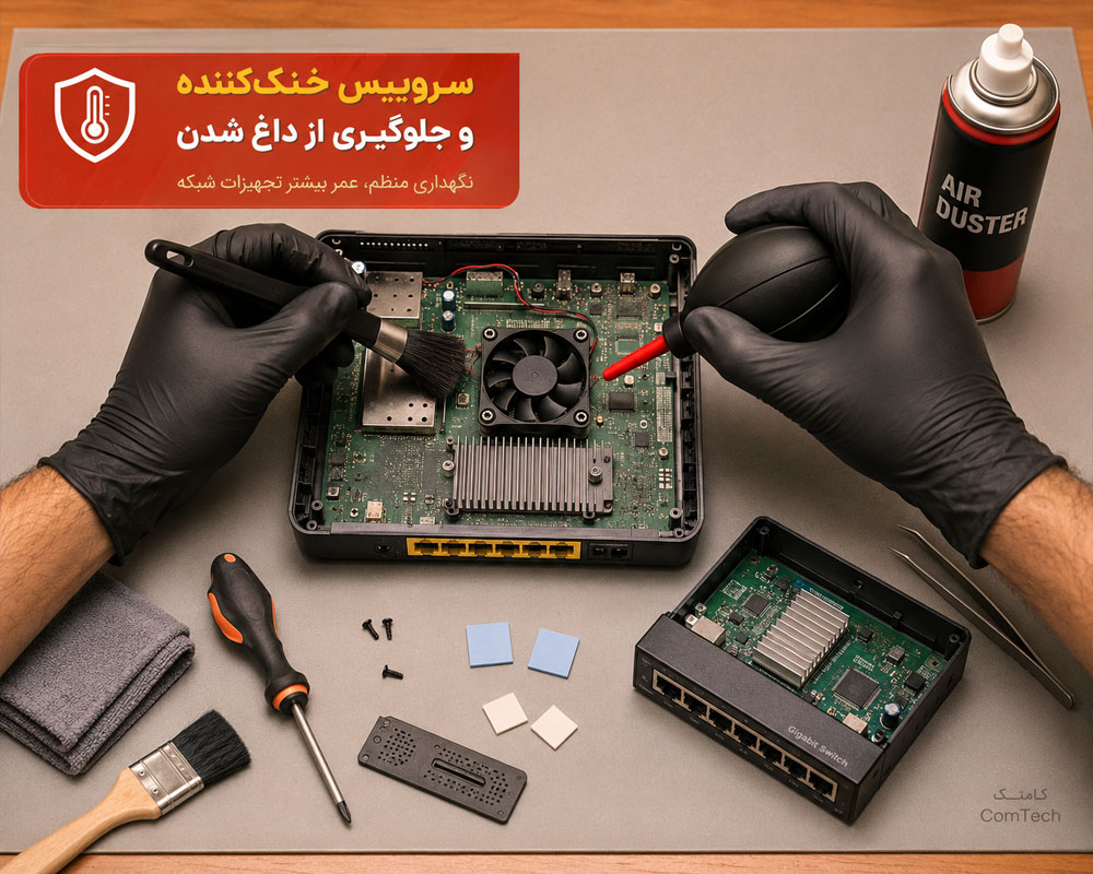 سرویس مودم