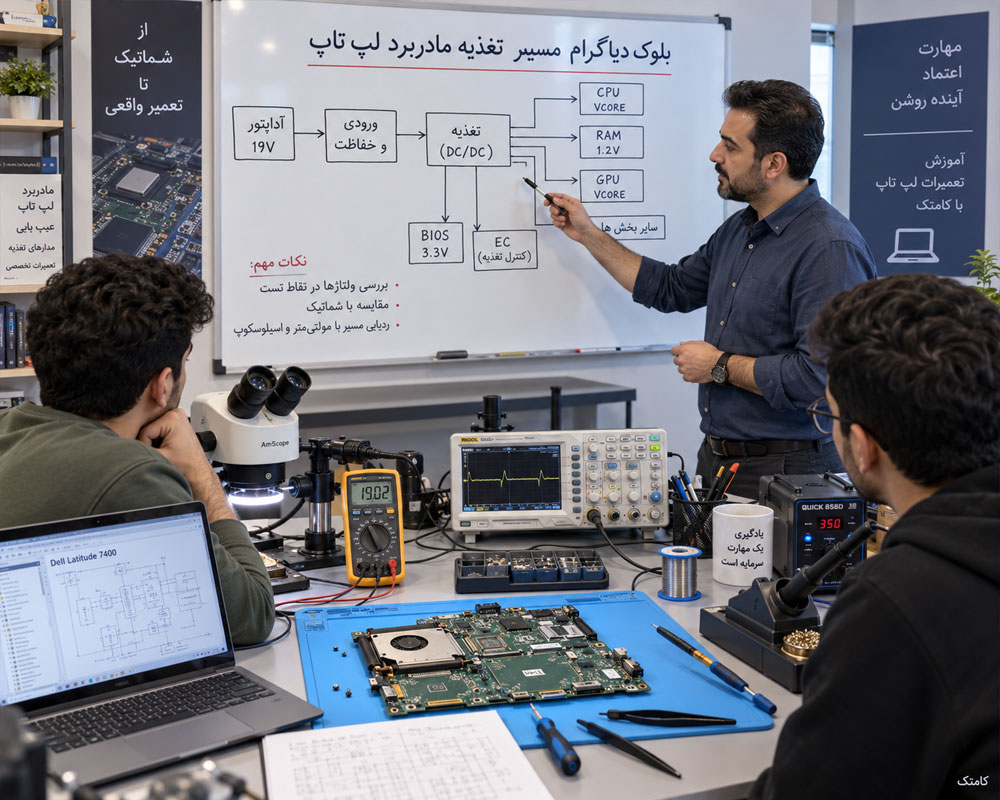 کارگاه عملی تعمیر مادربرد لپ تاپ