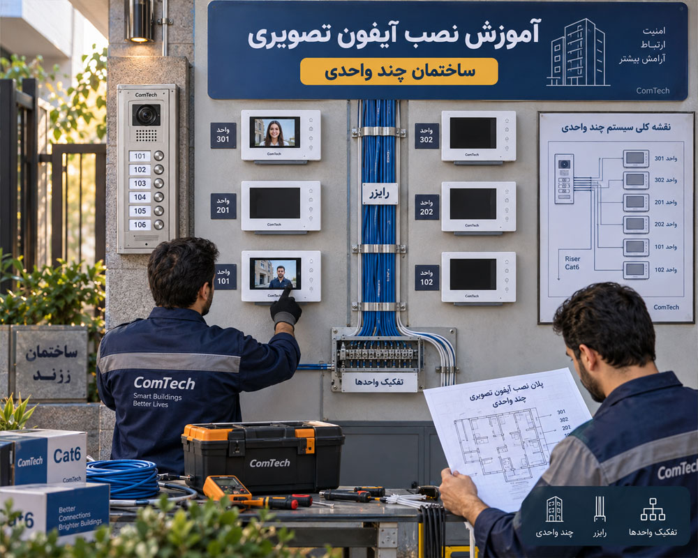 نصب آیفون تصویری چند واحدی