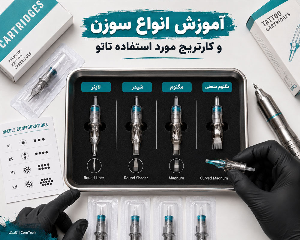راهنمای سوزن تاتو راهنمای سوزن تاتو