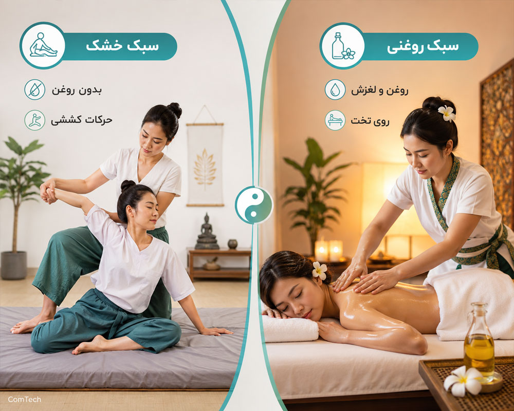 مقایسه ماساژ روغنی خشک