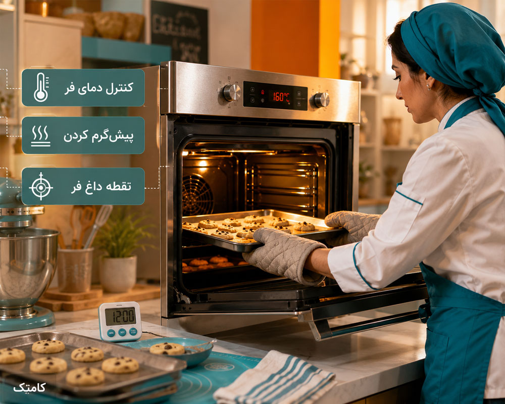 آموزش کار با فر آموزش کار با فر