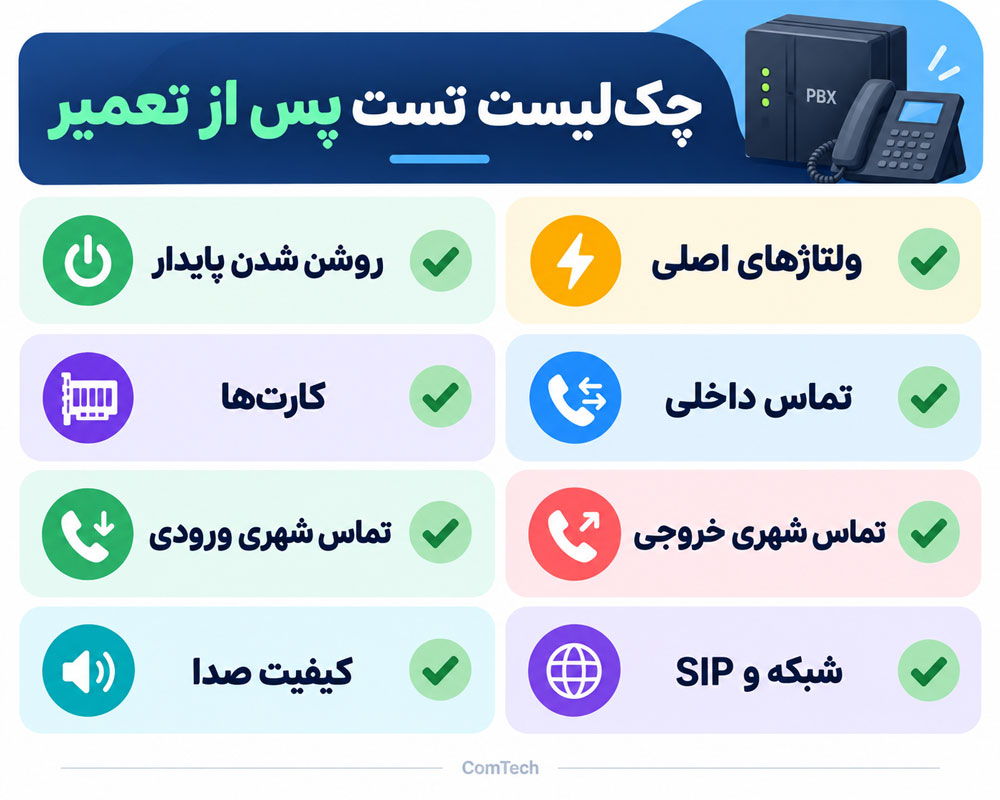 تست نهایی سانترال تعمیرشده