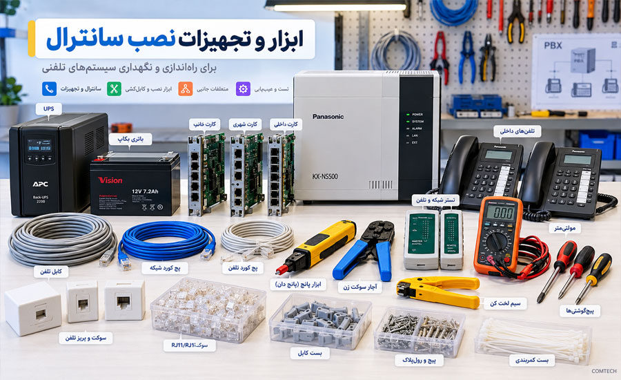 ابزار نصب سانترال