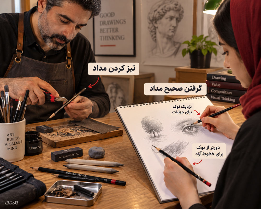 تیز کردن و گرفتن مداد