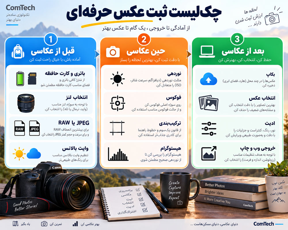 چک لیست مهارت عکاسی