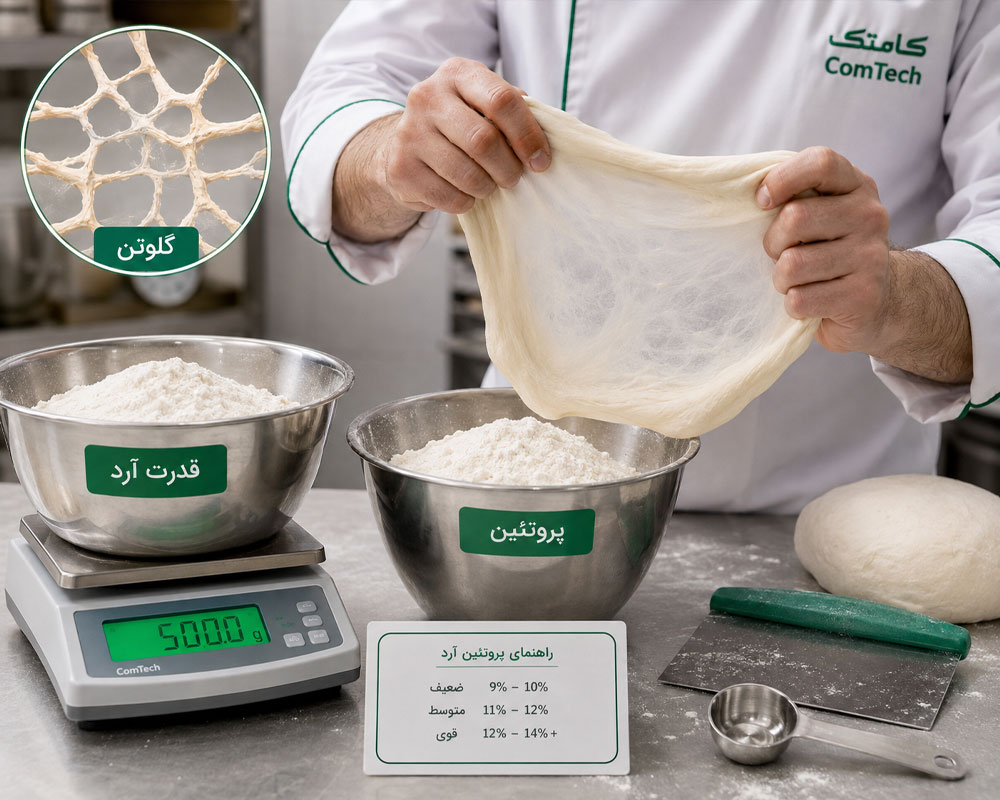 آرد مناسب پیتزا آرد مناسب پیتزا