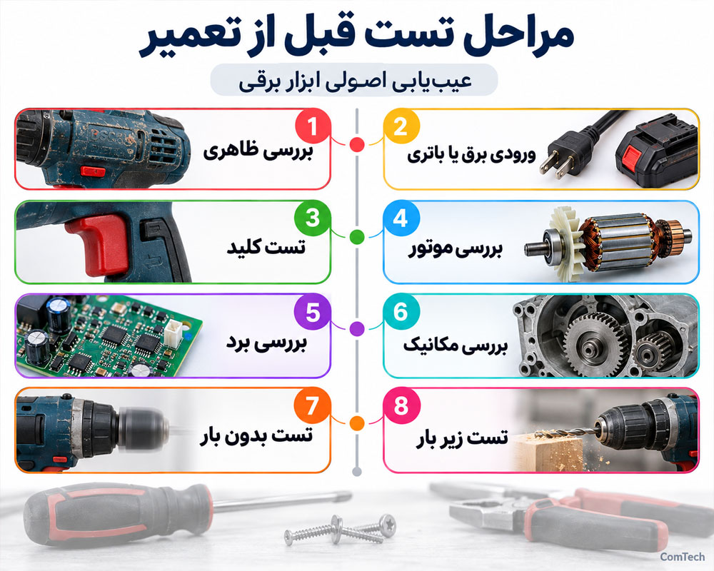 مراحل تست ابزار برقی قبل از تعمیر
