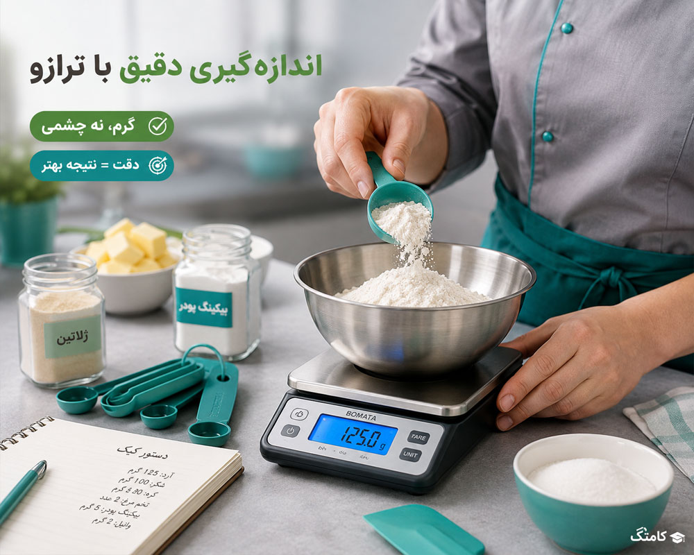 اندازهگیری دقیق مواد اندازهگیری دقیق مواد