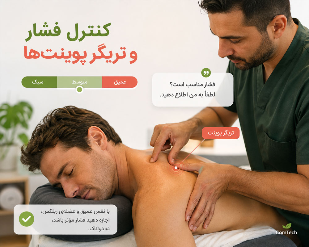 کنترل فشار در ماساژ