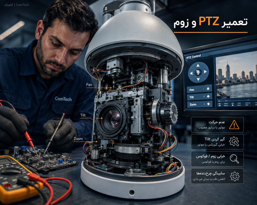 تعمیر دوربین PTZ و اسپیددام