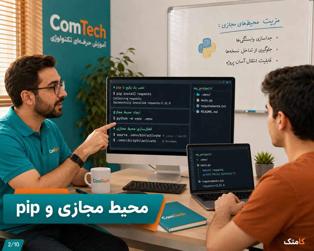 آموزش محیط مجازی پایتون