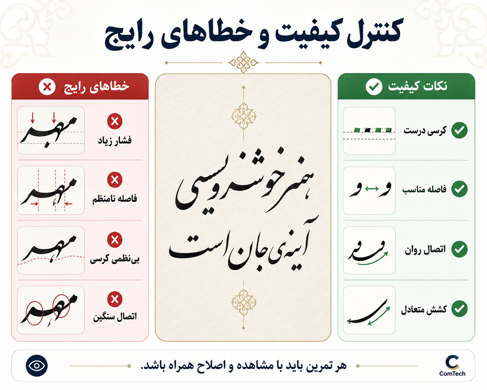 کنترل کیفیت و بررسی اشتباهات رایج خوشنویسی