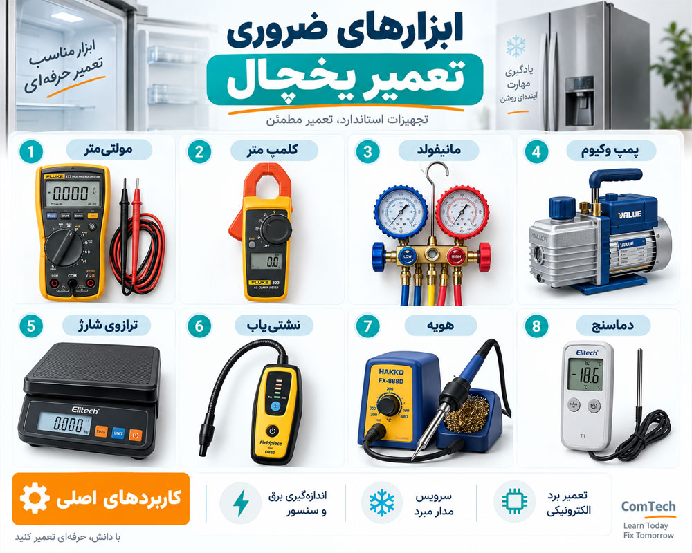 ابزار تعمیر یخچال