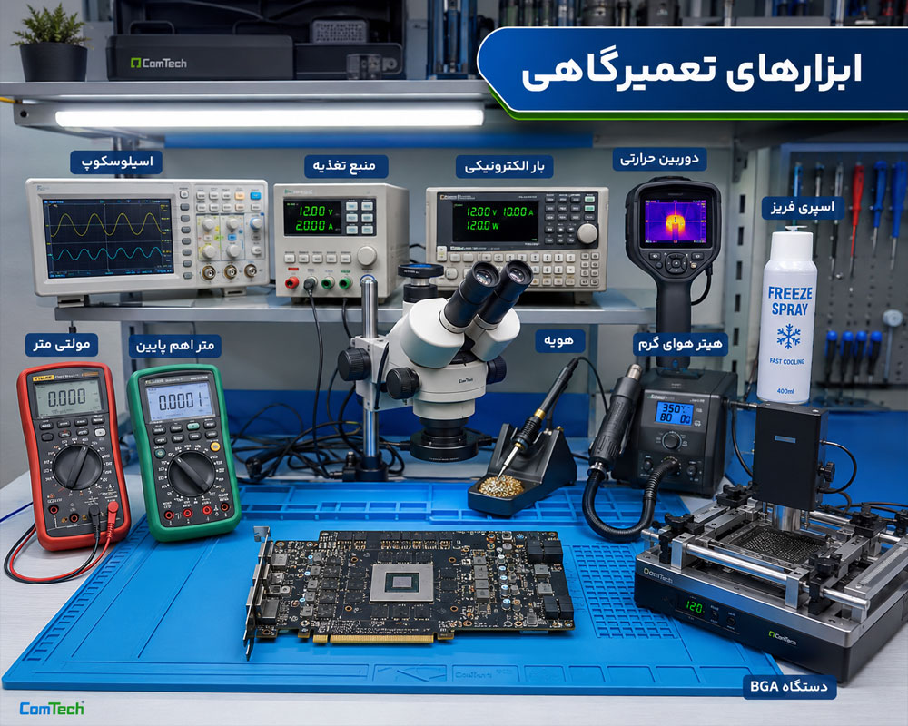 ابزارهای تعمیر کارت گرافیک