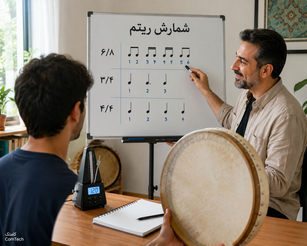 آموزش شمارش ریتم دف