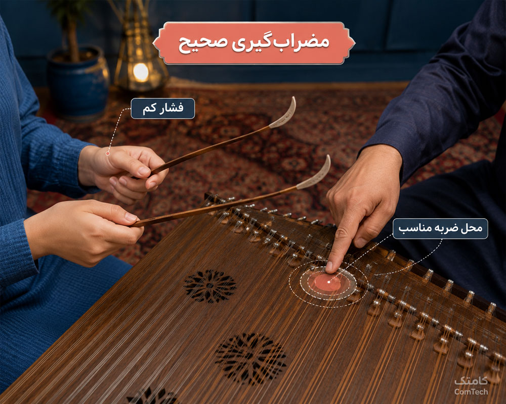 آموزش تکنیک مضراب سنتور
