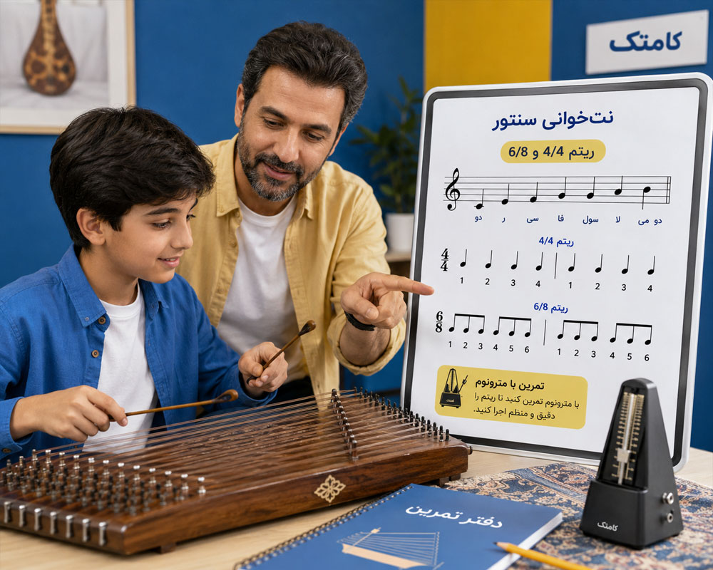 آموزش نتخوانی ریتم سنتور