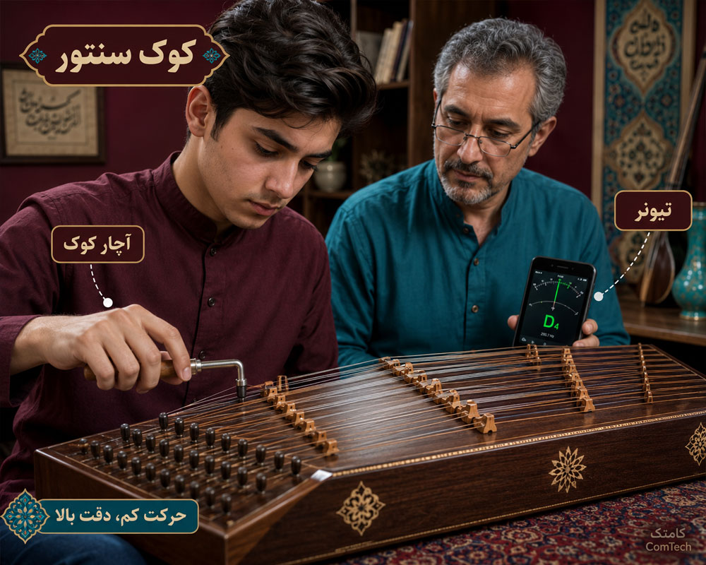 تمرین کوک دقیق سنتور
