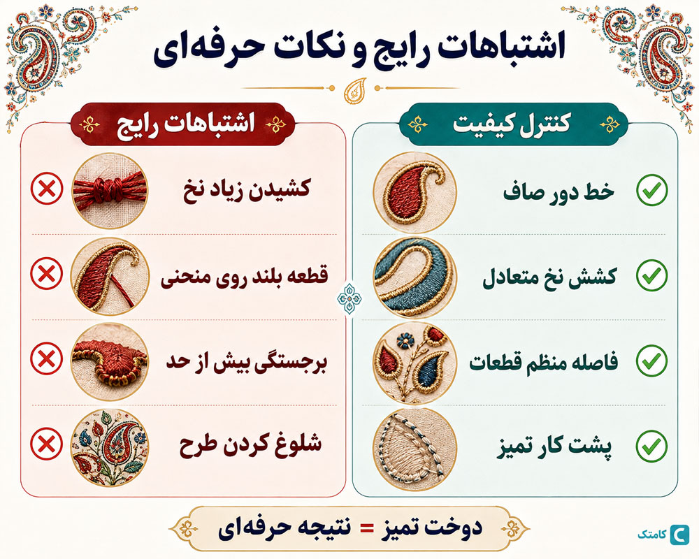 اشتباهات رایج سرمهدوزی و روشهای کنترل کیفیت دوخت