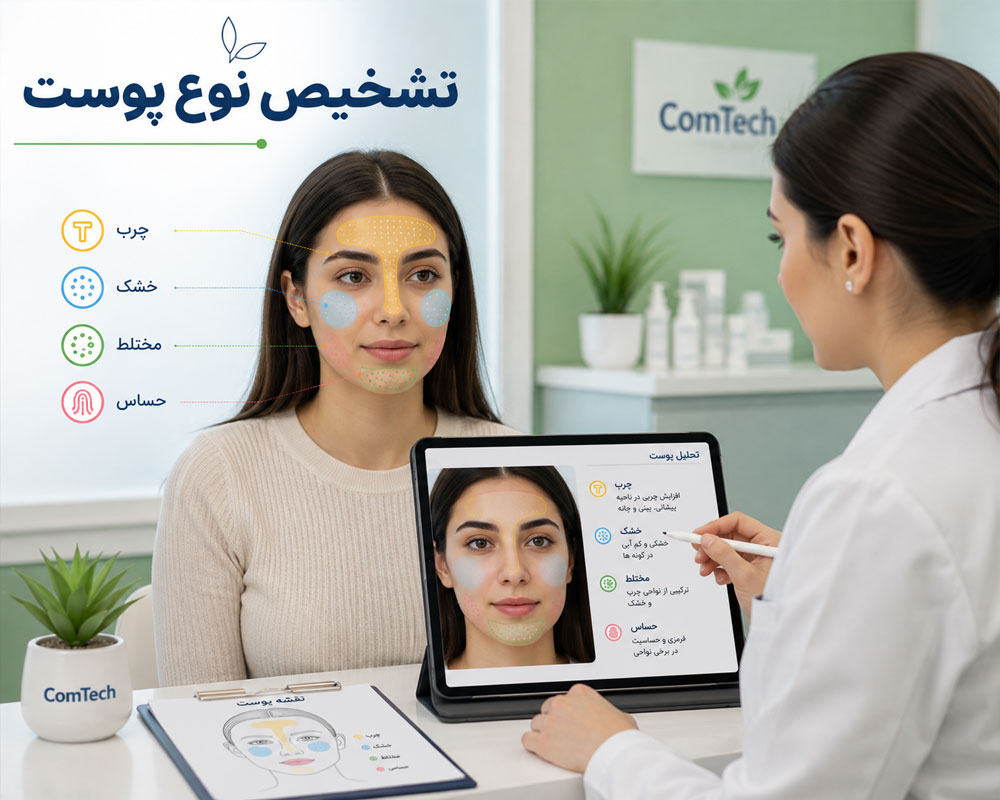 آموزش تشخیص انواع پوست قبل از فیشال