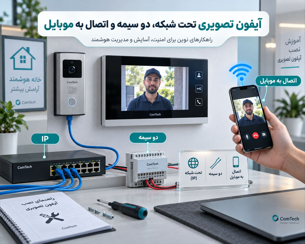 آیفون تصویری هوشمند تحت شبکه