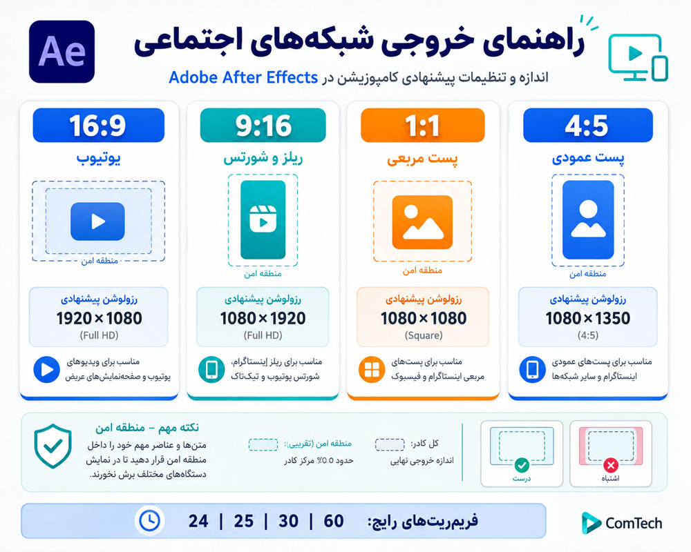 خروجی شبکههای اجتماعی افتر افکت خروجی شبکههای اجتماعی افتر افکت
