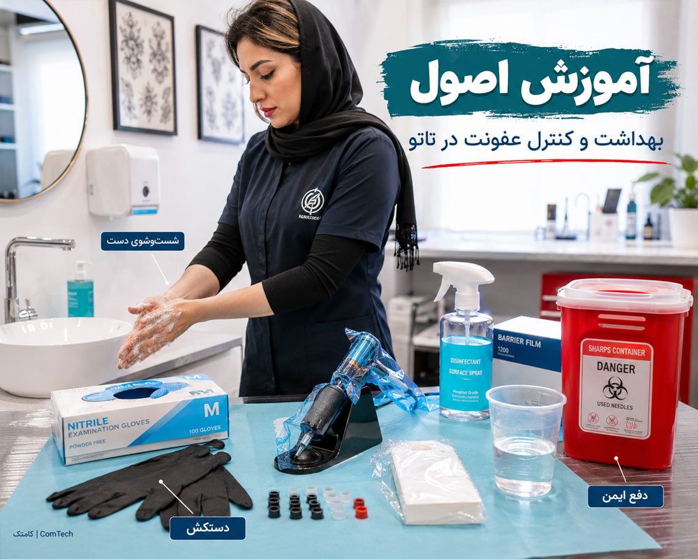 بهداشت و ایمنی تاتو بهداشت و ایمنی تاتو