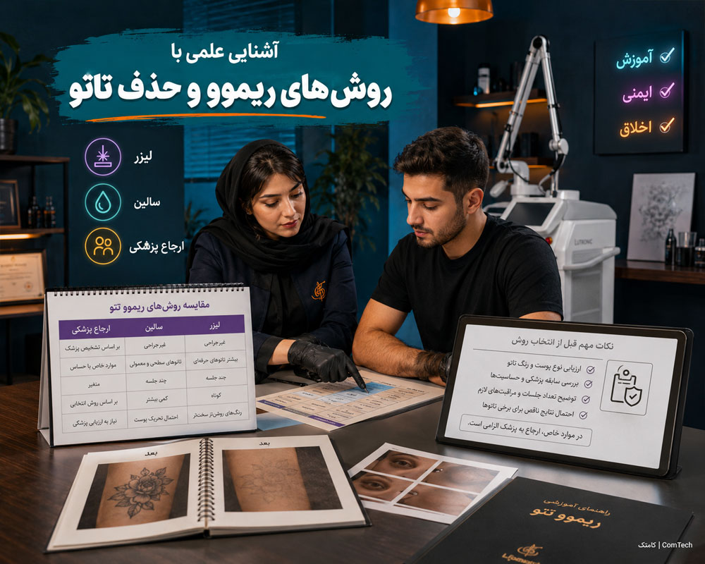 آموزش ریموو تاتو آموزش ریموو تاتو