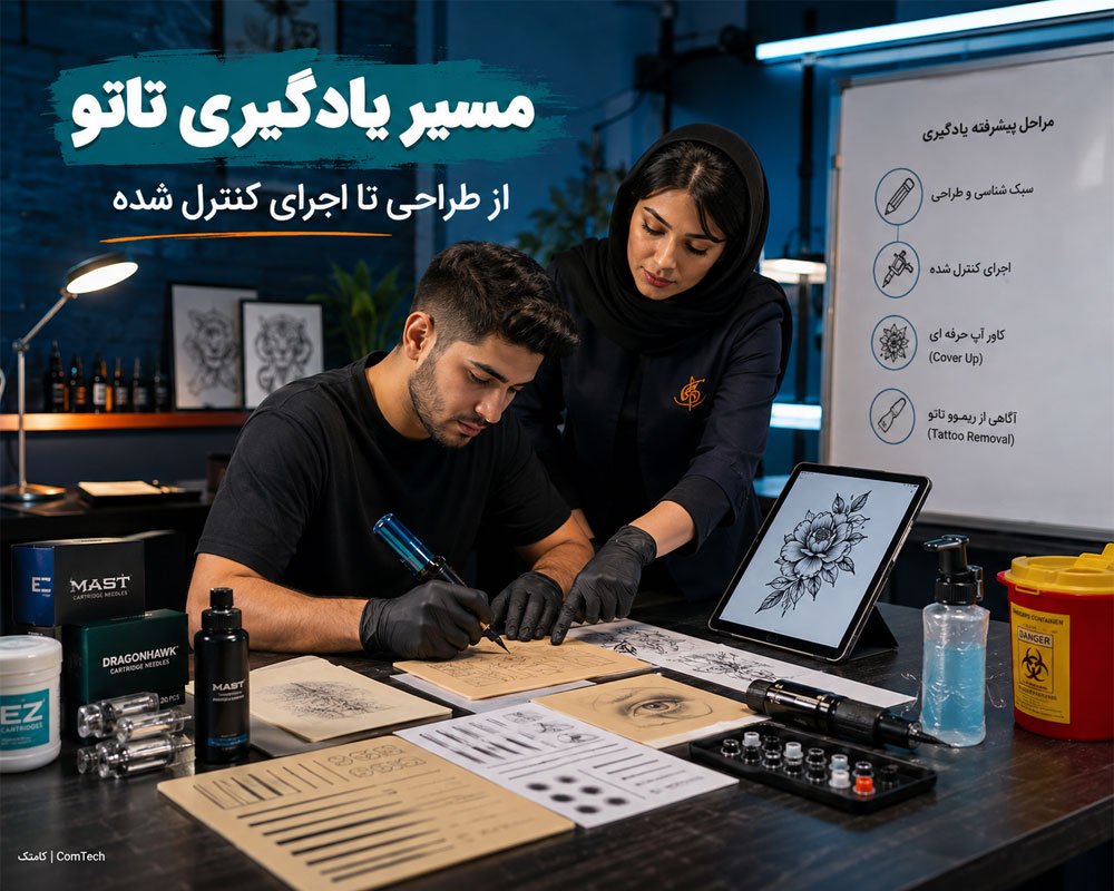 مسیر کامل یادگیری تاتو مسیر کامل یادگیری تاتو