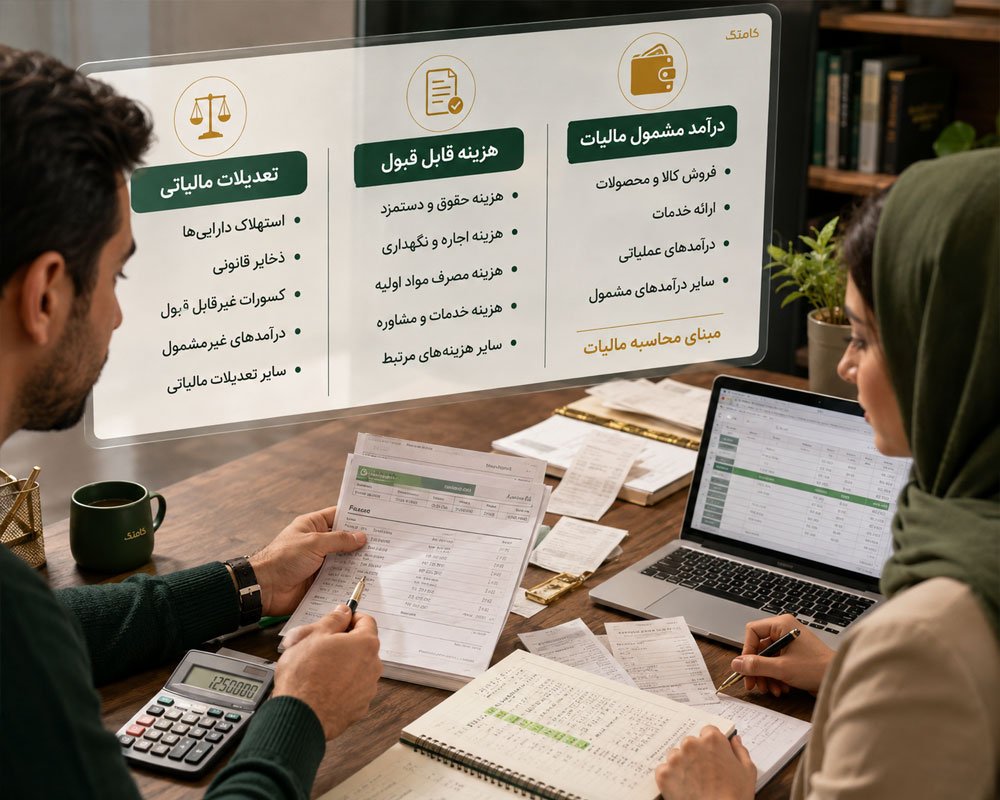 محاسبه درآمد مشمول مالیات محاسبه درآمد مشمول مالیات