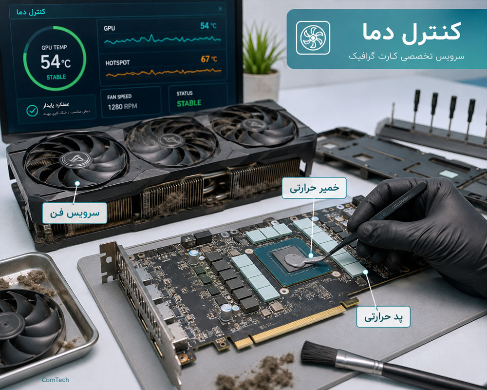 سرویس حرارتی کارت گرافیک