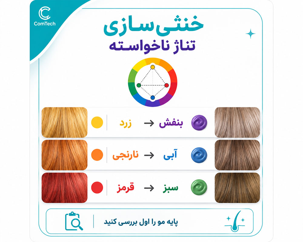 راهنمای خنثی‌سازی تناژ مو