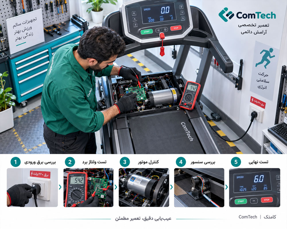 آموزش عیبیابی تردمیل خانگی و باشگاهی