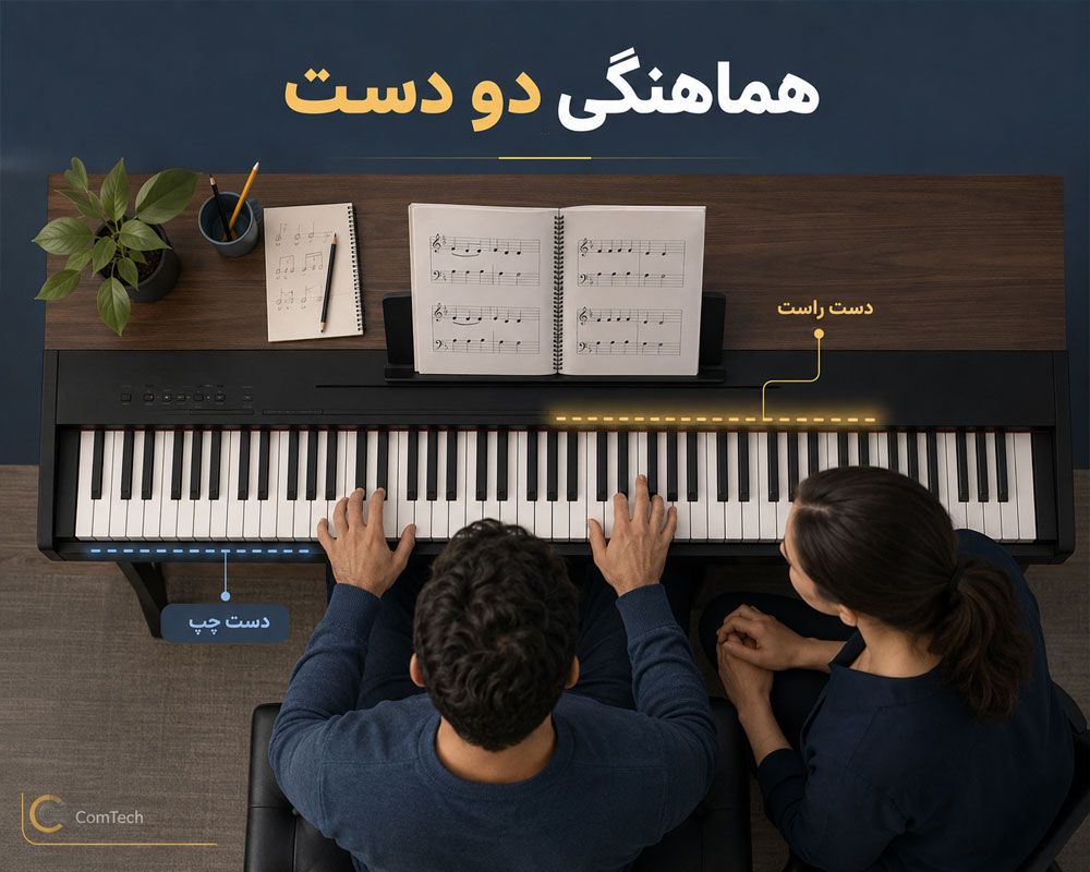 هماهنگی دو دست پیانو تمرین هماهنگی دست راست و چپ در نوازندگی پیانو