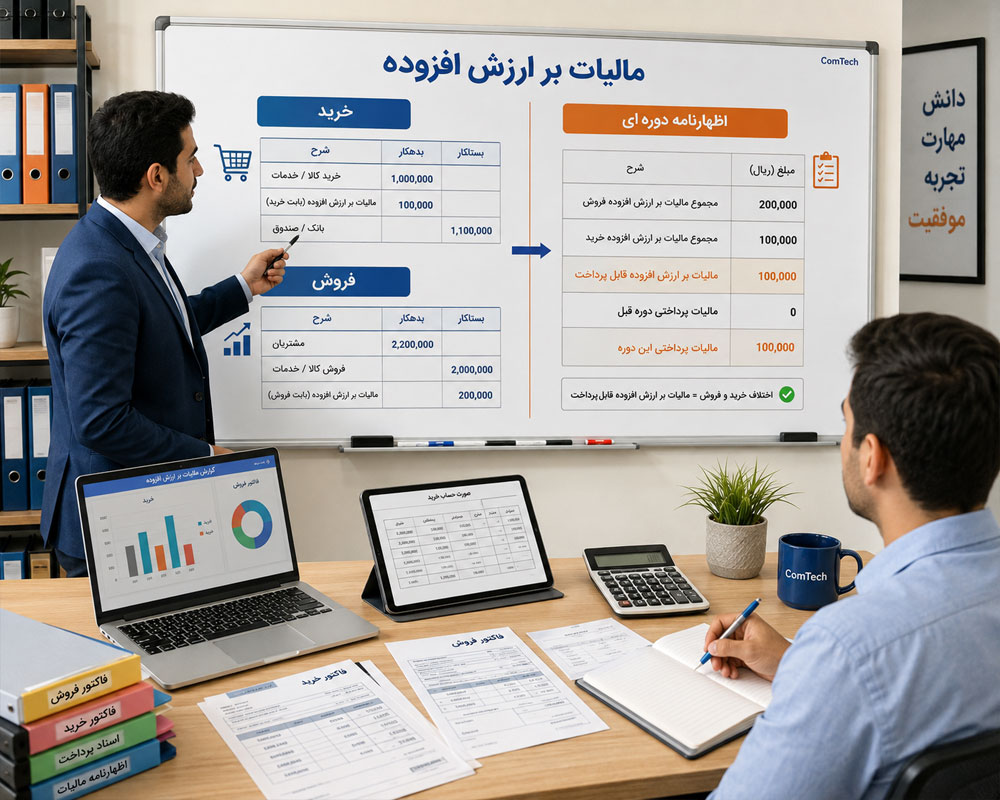 آموزش مالیات ارزش افزوده آموزش مالیات ارزش افزوده