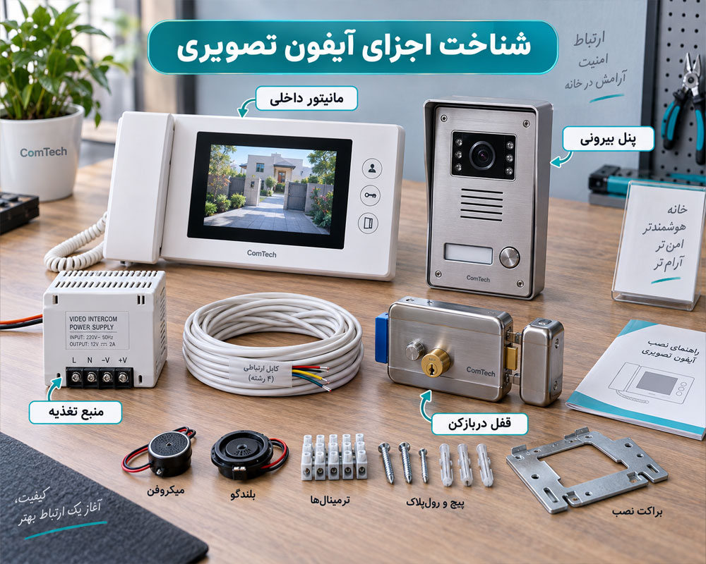 اجزای اصلی آیفون تصویری
